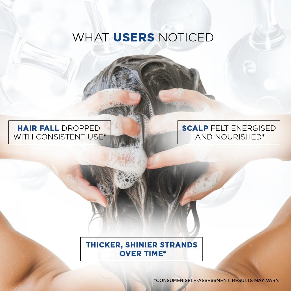 Trigaine CAFFEINE SHAMPOO FOR HAIR FALL CONTROL