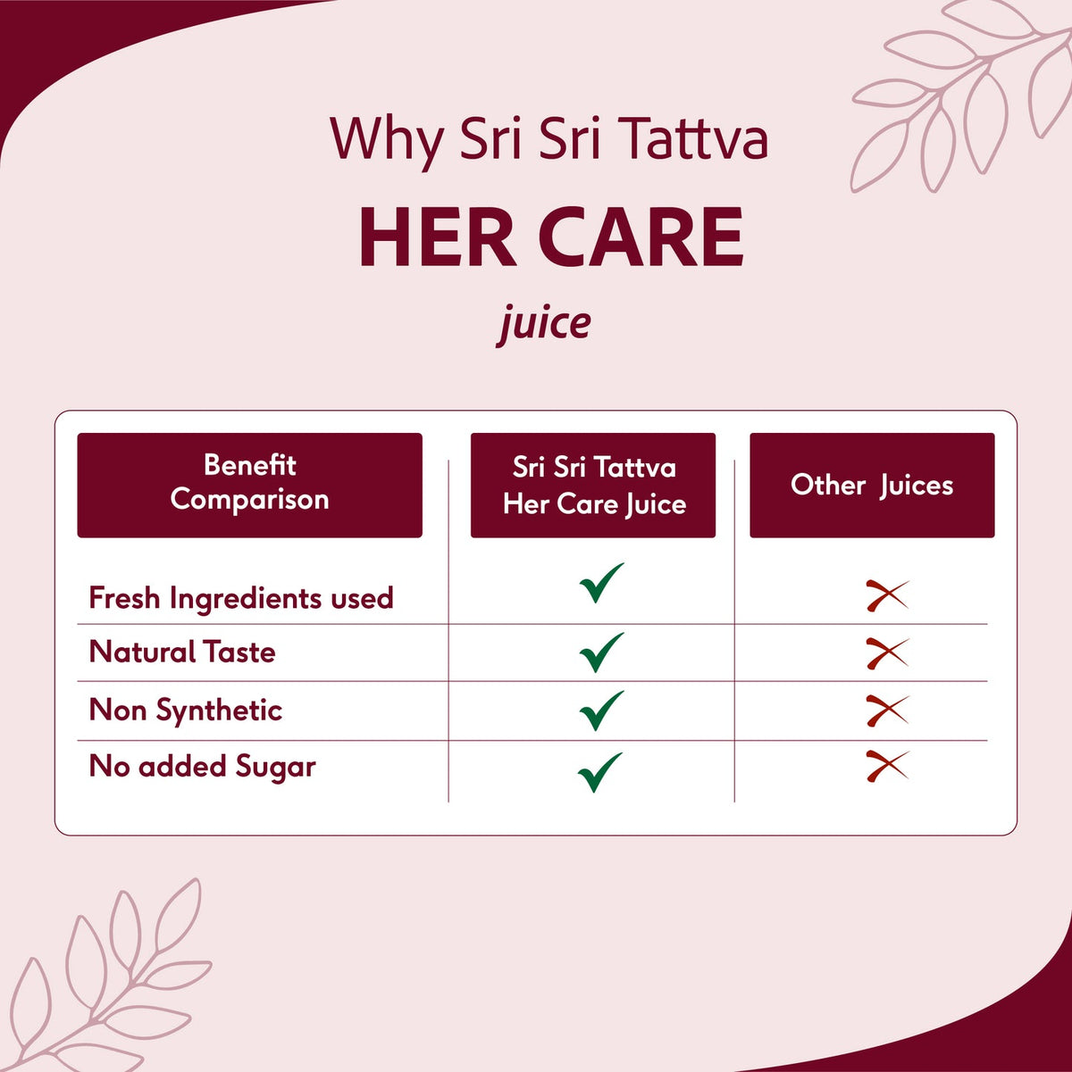 Sri sri tattva her care juice - PUSHMYCART