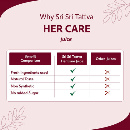 Sri sri tattva her care juice - PUSHMYCART