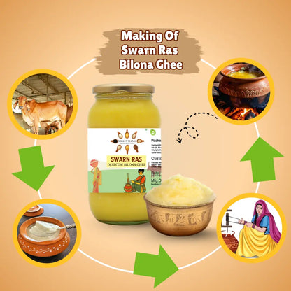 Millet Mania Swarnras Cow Ghee