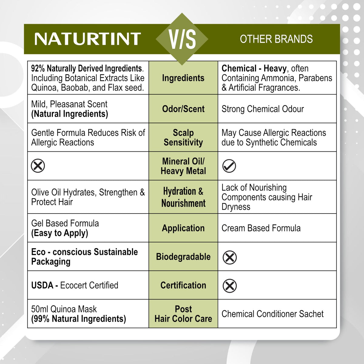 Naturtint 4M Mahogany Chestnut  Permanent Hair Colour