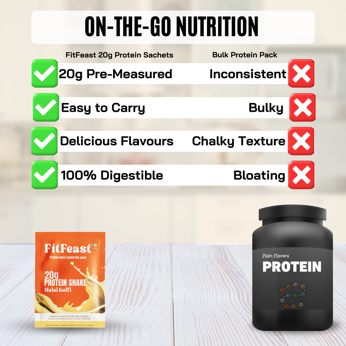 Fitfeast Protein Sachet - Malai Kulfi Flavour