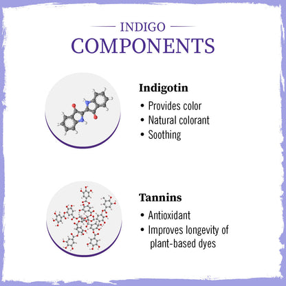 Keya Seth Aromatherapy Indigo Powder Hair Pack 