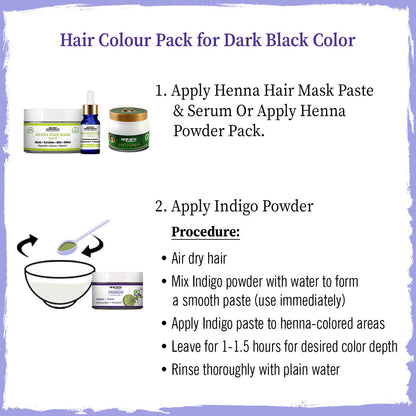 Keya Seth Aromatherapy Indigo Powder Hair Pack 