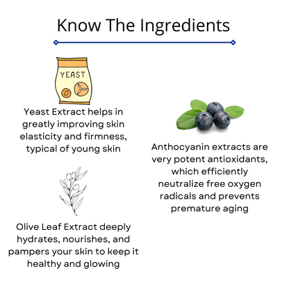 Omorfee India Revivify Anti Aging Face Pack