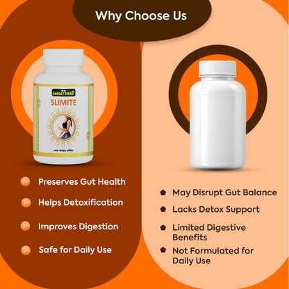 Jeena Sikho Slimite Capsules