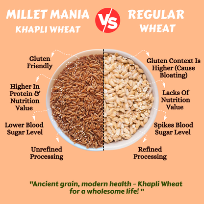 Millet Mania Khapli Wheat