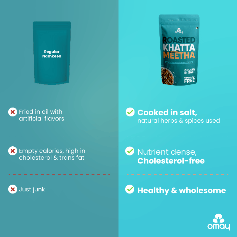 Omay Foods Khatta Meetha Mix - 400 gms Pouch (2 units)