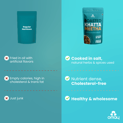 Omay Foods Khatta Meetha Mix - 400 gms Pouch (2 units)