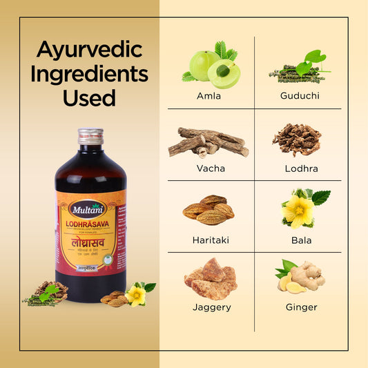 Multani Lodhrasava Syrup bottle, an Ayurvedic herbal formulation for women's health and well-being. - Image 2