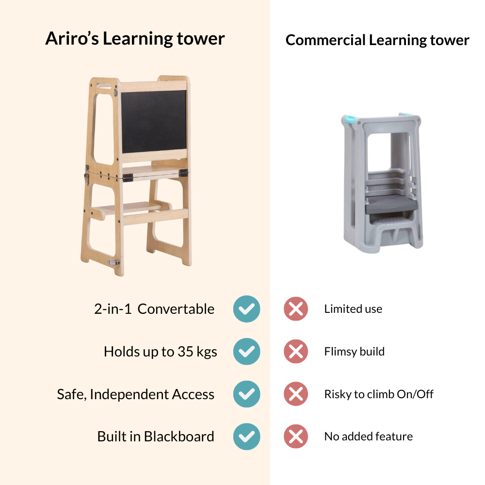 Ariro Toys Learning Tower- Natural