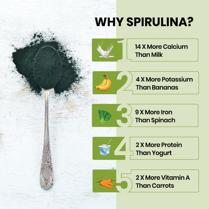 Himalayan Organics Spirulina Vegetarian Capsules
