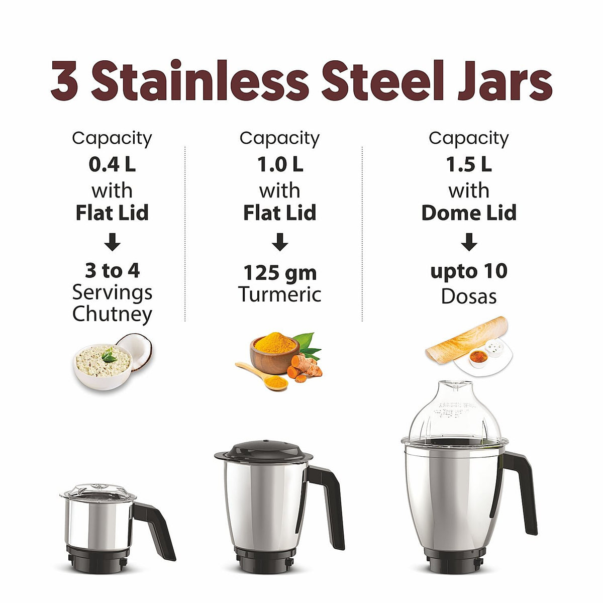 Preethi Peppy Pro Mixer Grinder - 750W - 3 Jars