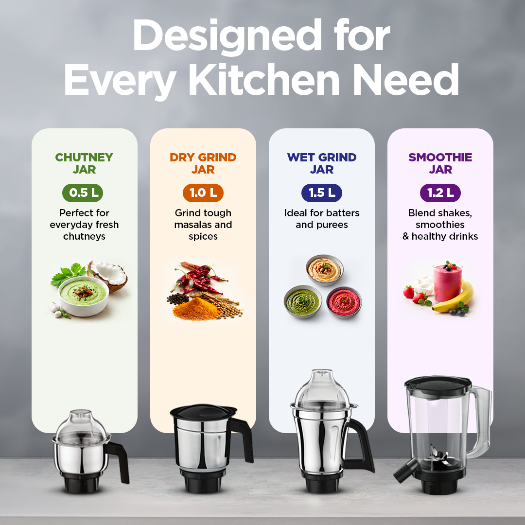 Preethi Boltz Mixer Grinder and Hand Blender Combo