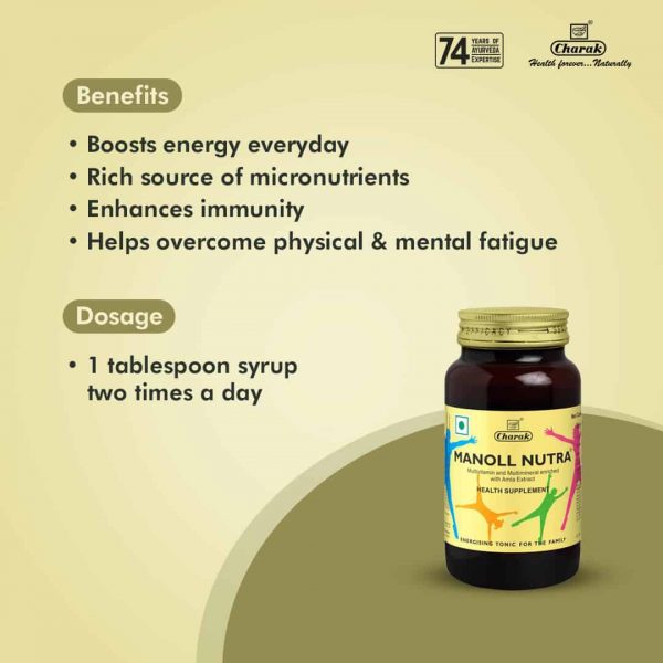Charak Pharma Manoll Nutra Syrup – PUSHMYCART