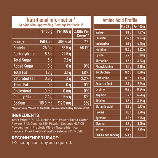 Mille Yeast Protein Coffee Hazelnut 25g Protein Per Scoop