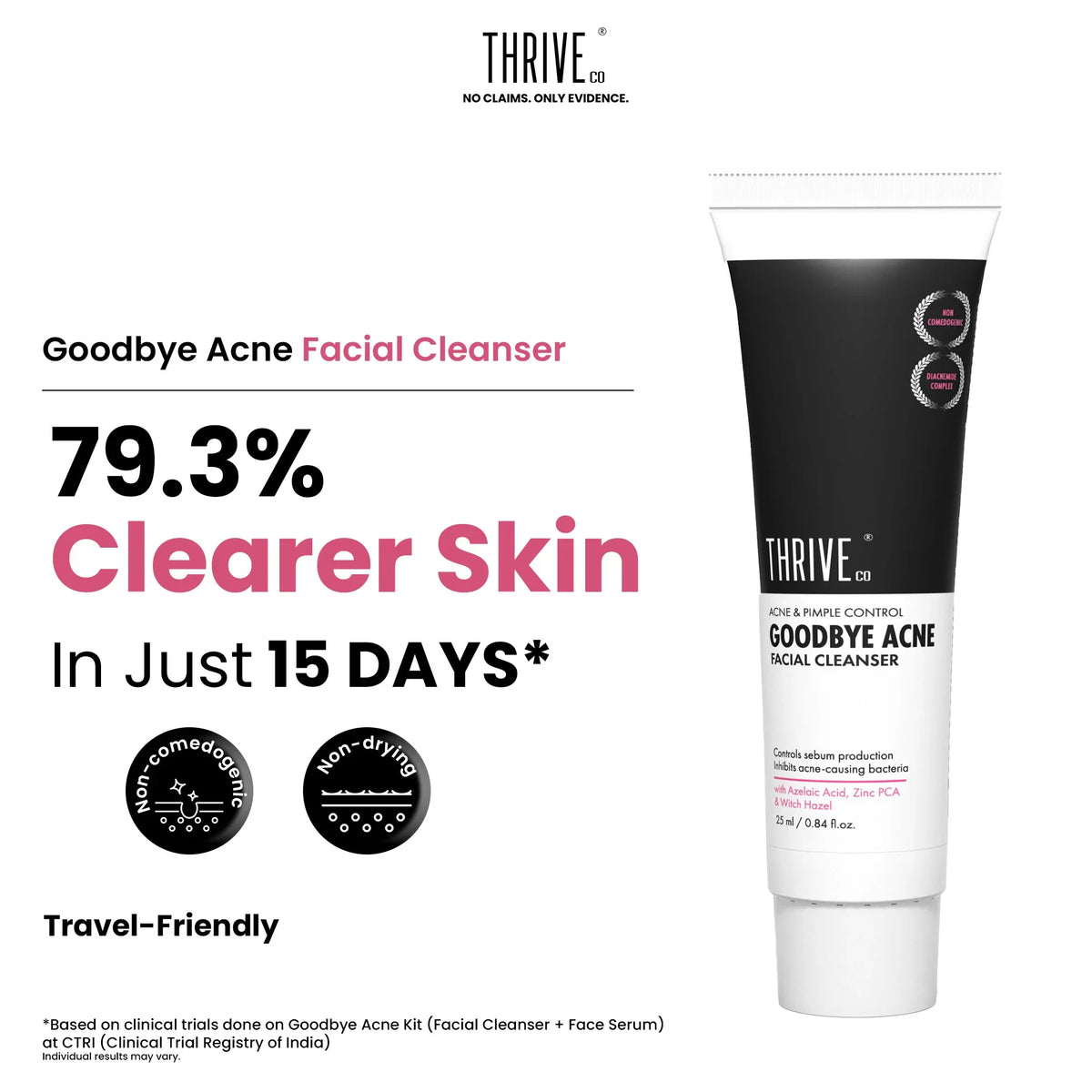 ThriveCo Goodbye Acne Facial Cleanser bottle, targeting acne and promoting clear, healthy skin.
