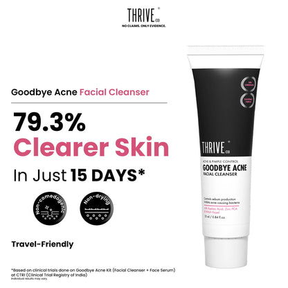 ThriveCo Goodbye Acne Facial Cleanser bottle, targeting acne and promoting clear, healthy skin.