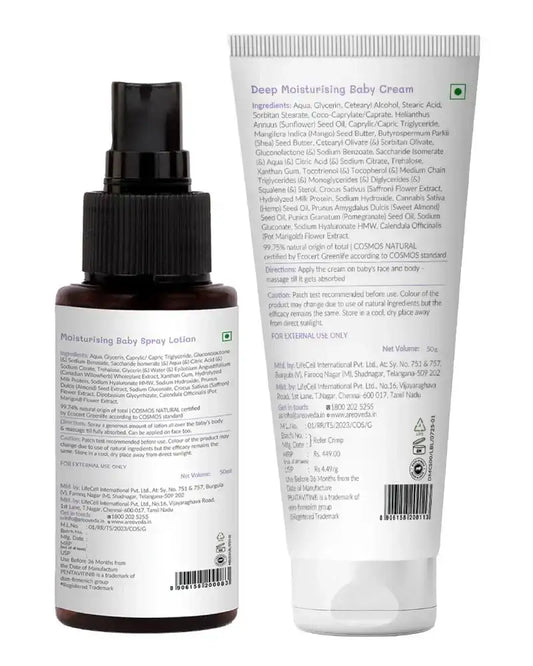 Mini Moisturising Kit