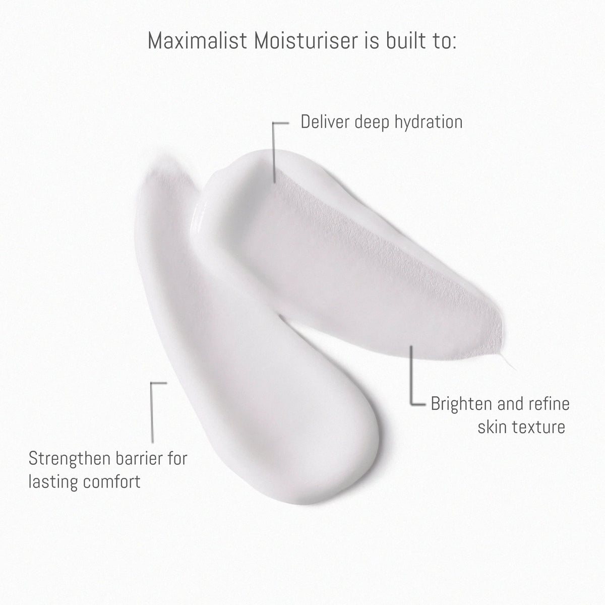 Intoitcare Pvt Ltd MAXIMALIST MOISTURIZER for men's skin, addressing roughness, uneven tone, and dark spots. - Image 4
