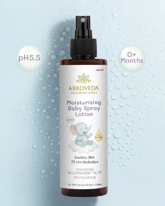 AreoVeda moisturizing baby spray lotion bottle