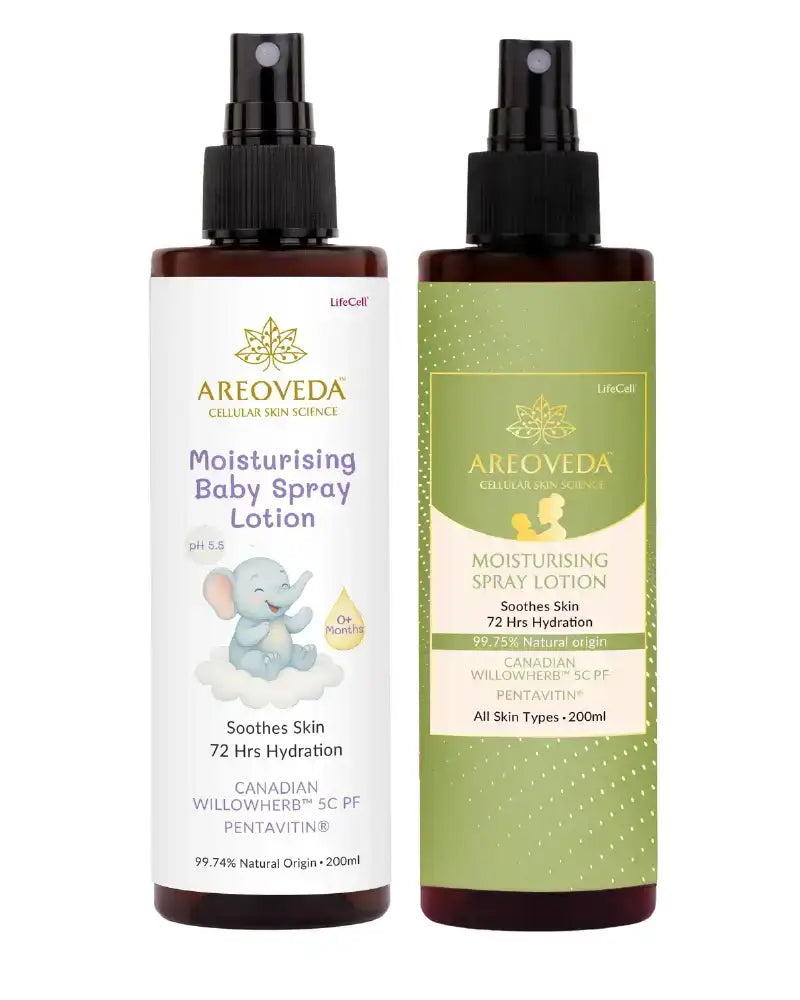 AreoVeda Mom & Baby Lotion Combo