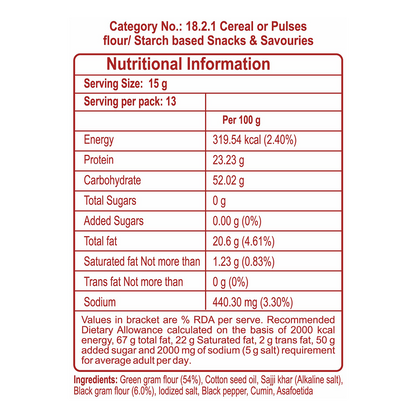 Patanjali Moong Dal Papad