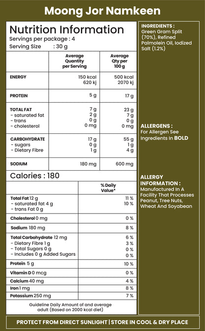 Jabsons Foods Moong Jor Namkeen