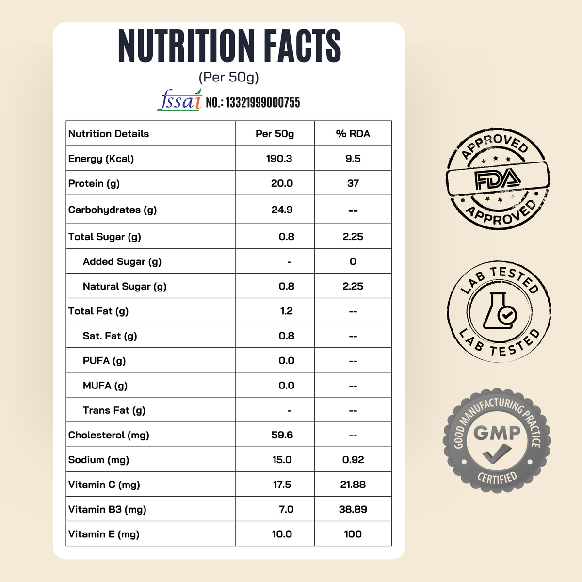 Fitfeast Assorted Protein Sachet Pack – Chocolate & Malai Kulfi | Buy 1 Get 3