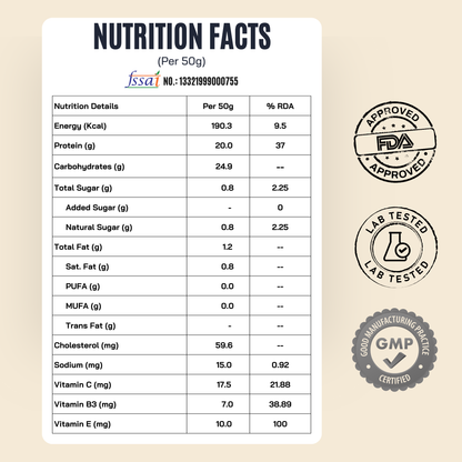 Fitfeast Assorted Protein Sachet Pack – Chocolate & Malai Kulfi | Buy 1 Get 3
