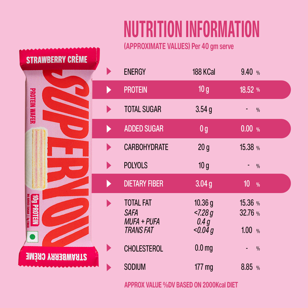 SUPERYOU Strawberry Creme Protein Wafer