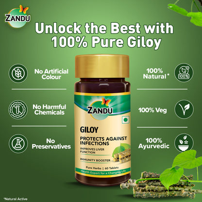 zandu giloy capsules