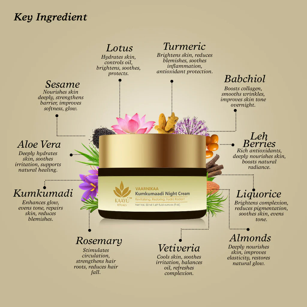 Kaayu Rituals Kumkumadi Night Cream jar on a serene, natural background, showcasing its premium packaging. - Image 6