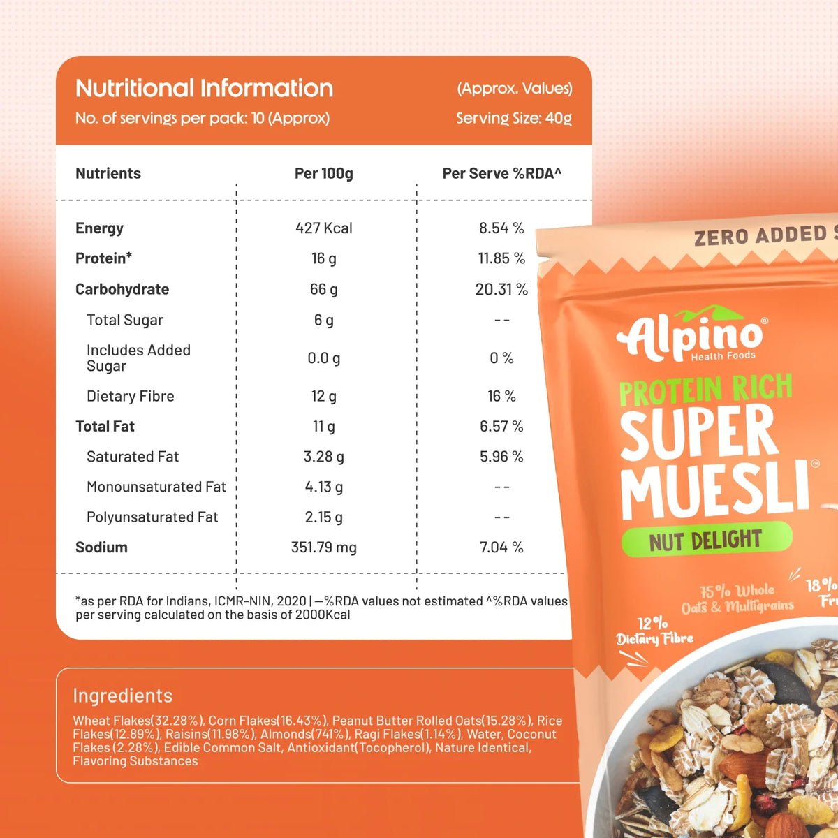 Protein Rich Super Muesli Combo - Super Value Pack