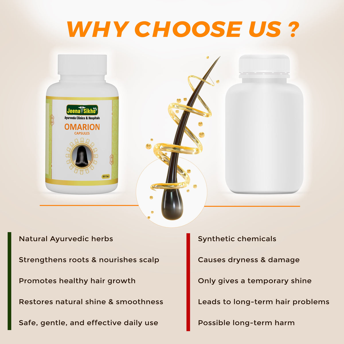Jeena Sikho Omarion Capsules
