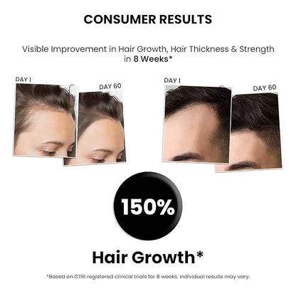 Thriveco Hair Growth Trial Kit