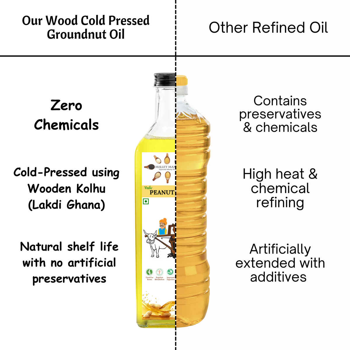 Millet Mania Peanut Oil Mungfli Oil