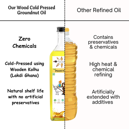 Millet Mania Peanut Oil Mungfli Oil
