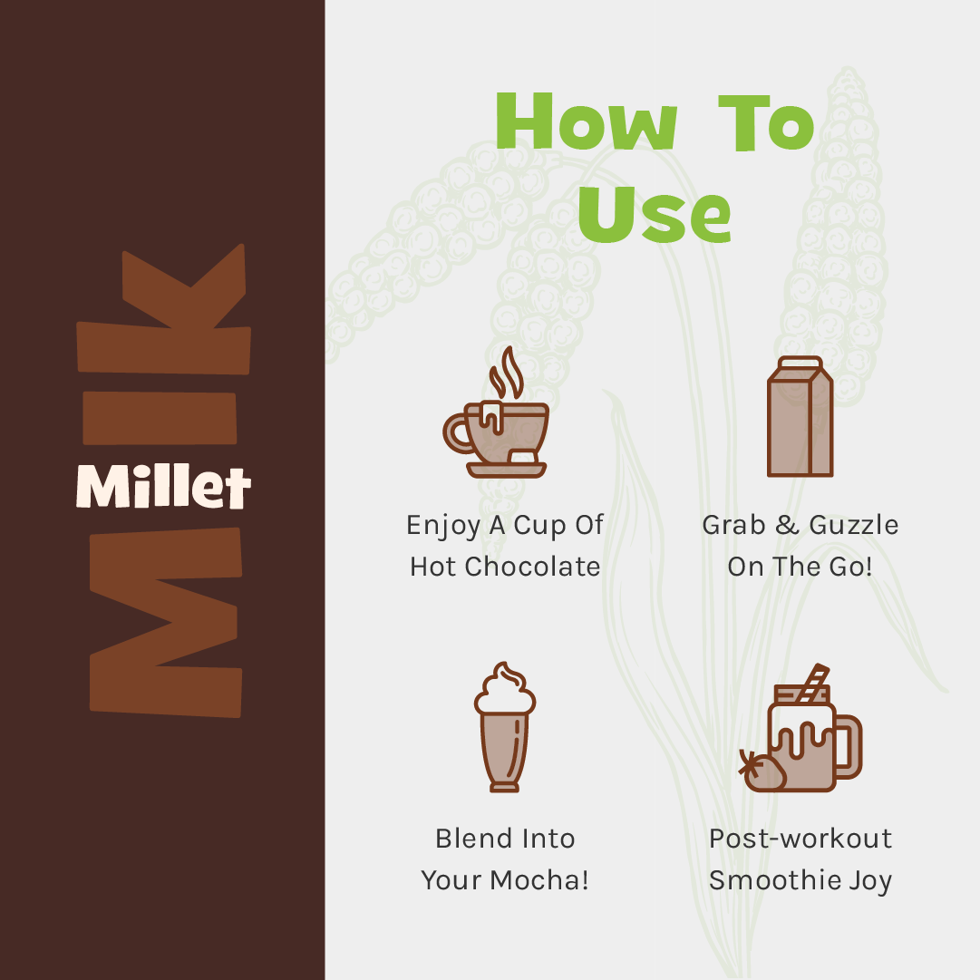 Nourish You Millet mlk chocolate flavour | subscription 200 ml (pack of 6)
