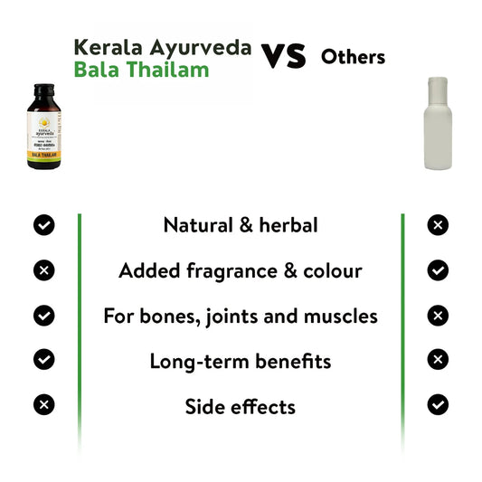 Kerala Ayurveda Bala Thailam oil - PUSHMYCART