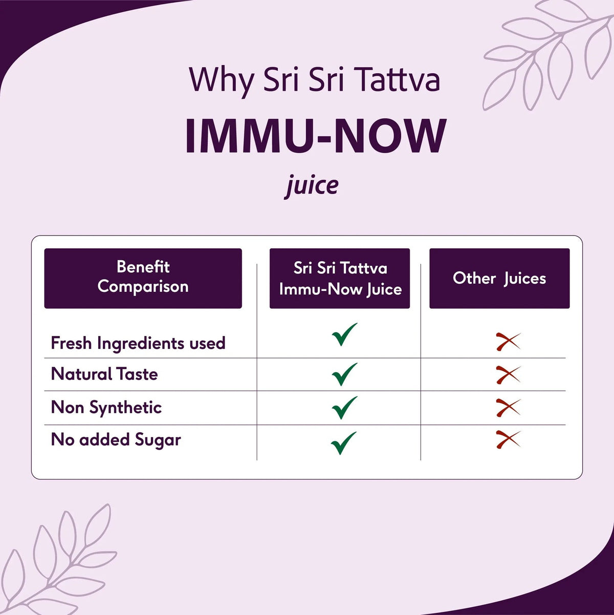 Sri sri tattva immu now juice - PUSHMYCART