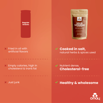 Omay Foods Protein Power Combo Pack