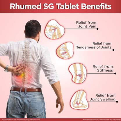 Multani Rhumed SG Tablets for joint pain relief, showing the product packaging and tablets. - Image 3
