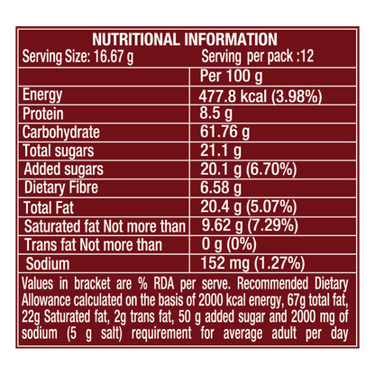 Patanjali Ragi Cookies Digestive