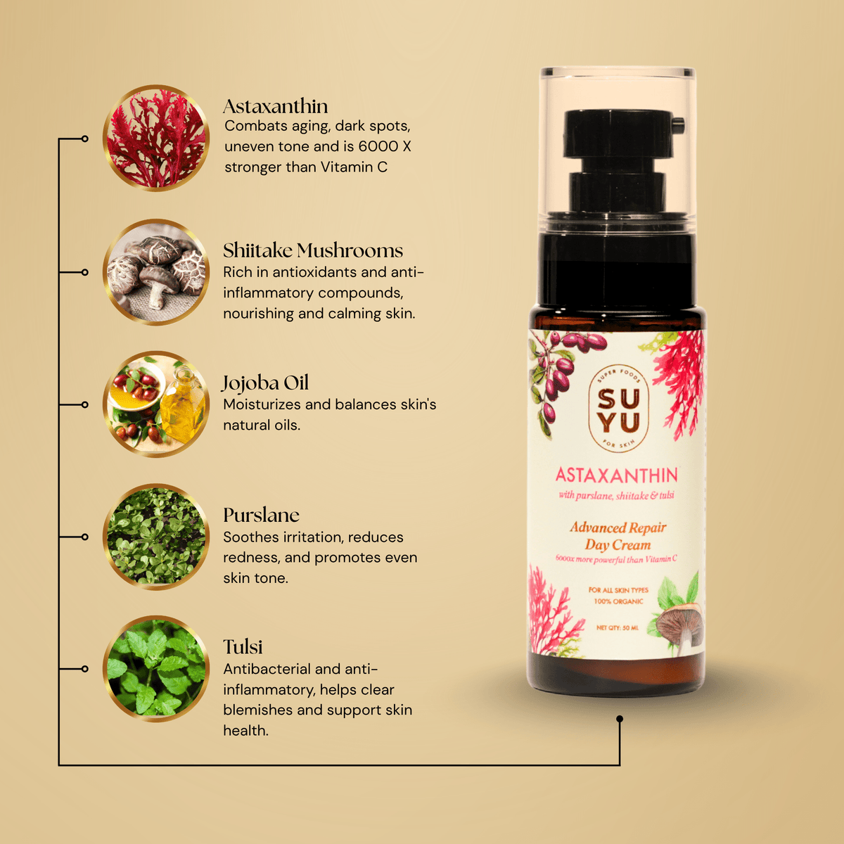Suyu India Astaxanthin Advanced Repair Day Cream 50ml jar, showcasing premium packaging. - Image 6