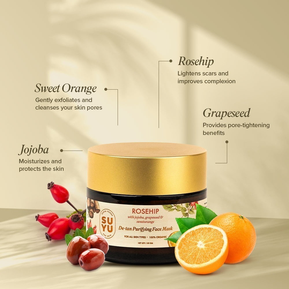 Suyu India Dazzling Glow Gift Box with 6 premium skincare products for radiant, healthy skin. - Image 6