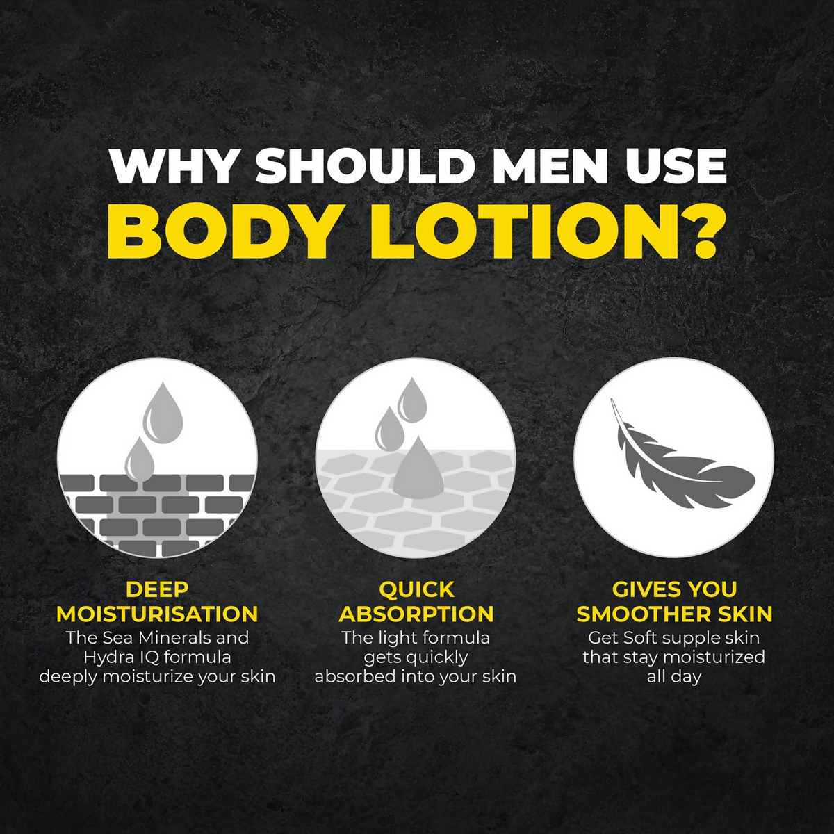 Beardo Ultra Glow Body Lotion For Men 250ml