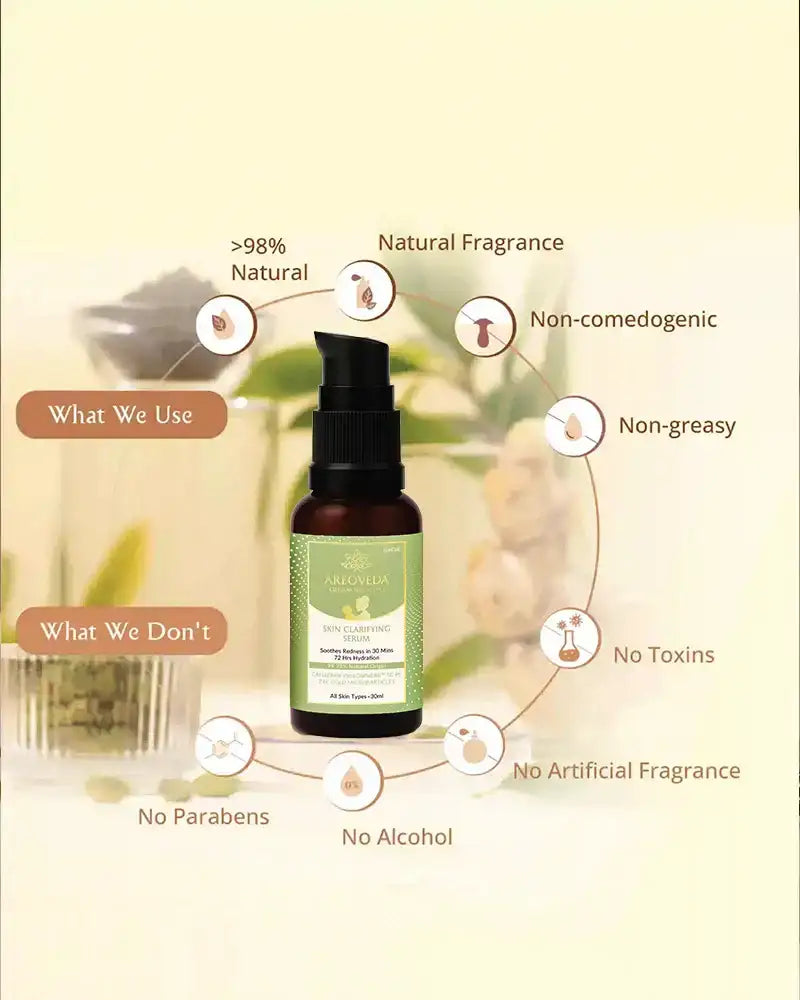  Skin Clarifying Serum