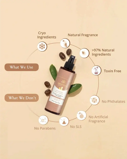 Hydrating Spray Lotion bottle