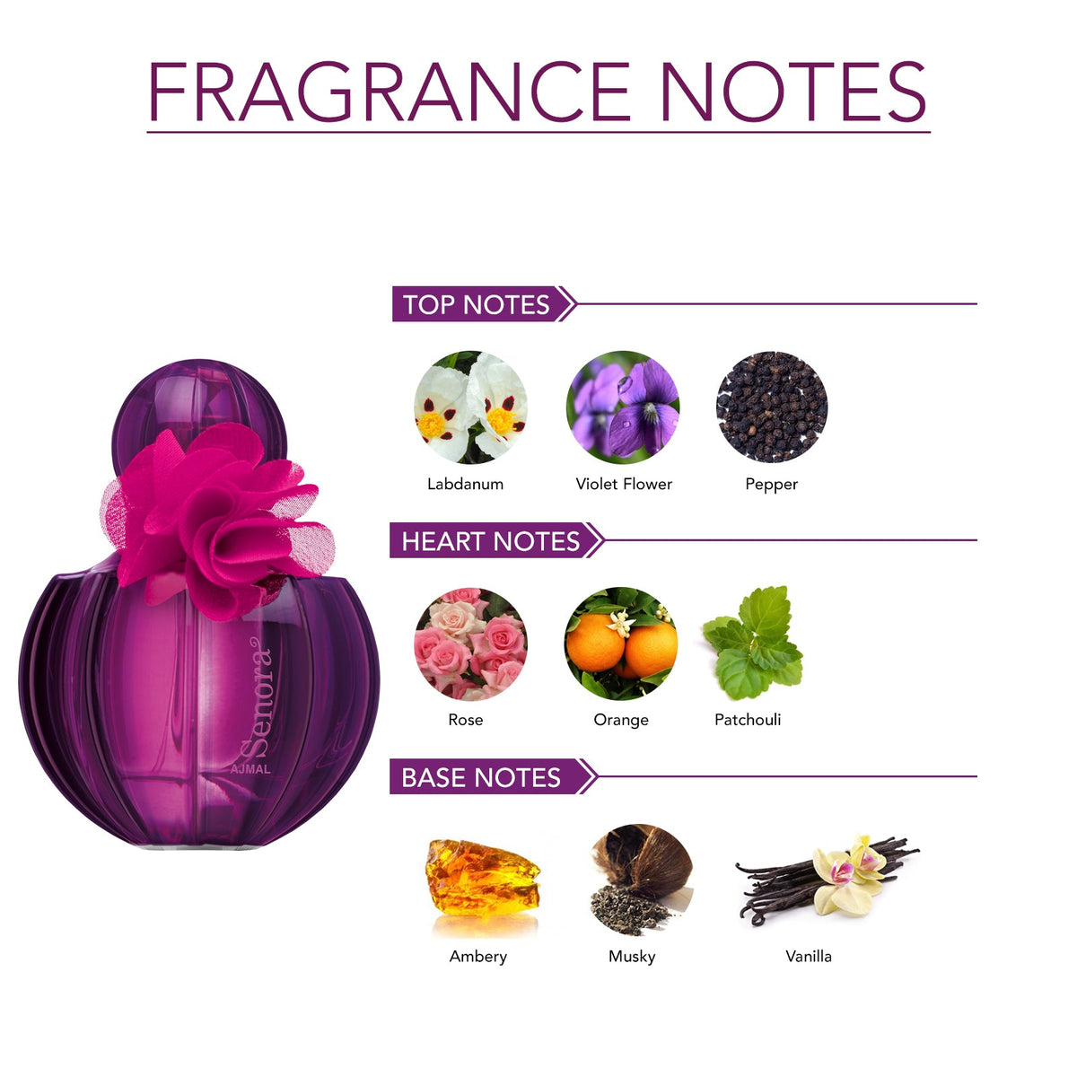 Ajmal Perfumes India SENORA Perfume 75ML for Women